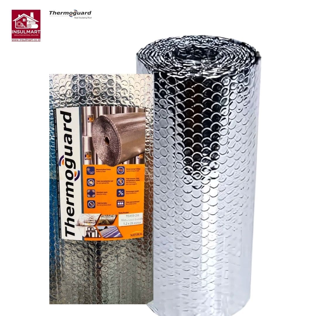Aluminium Foil Bubble Merk Thermoguard 1
