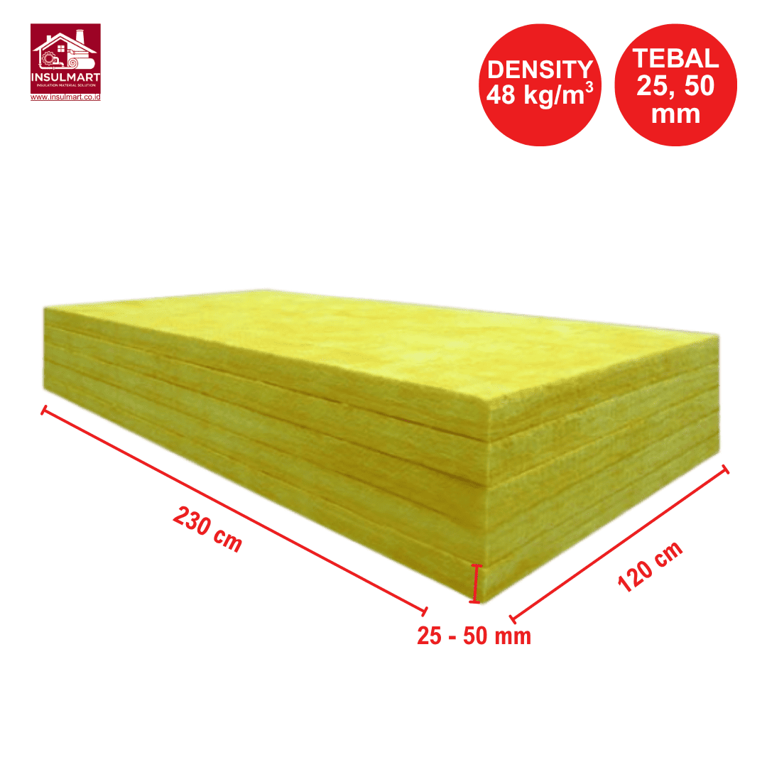 Glasswool Slab Merk Wilglass 1